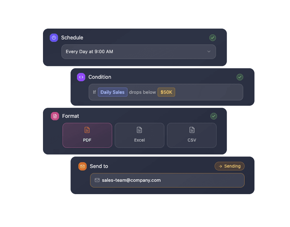 Automations and schedules mockup home page