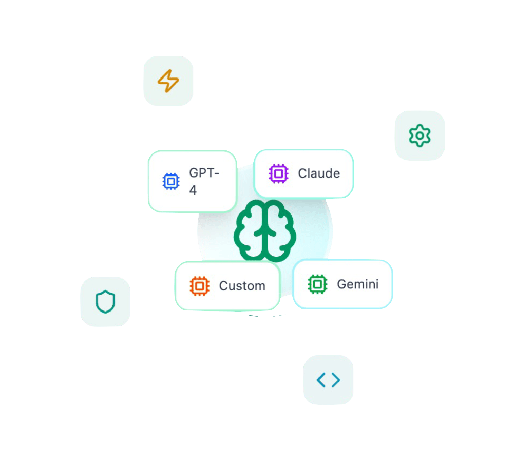 Custom LLM and Instructions