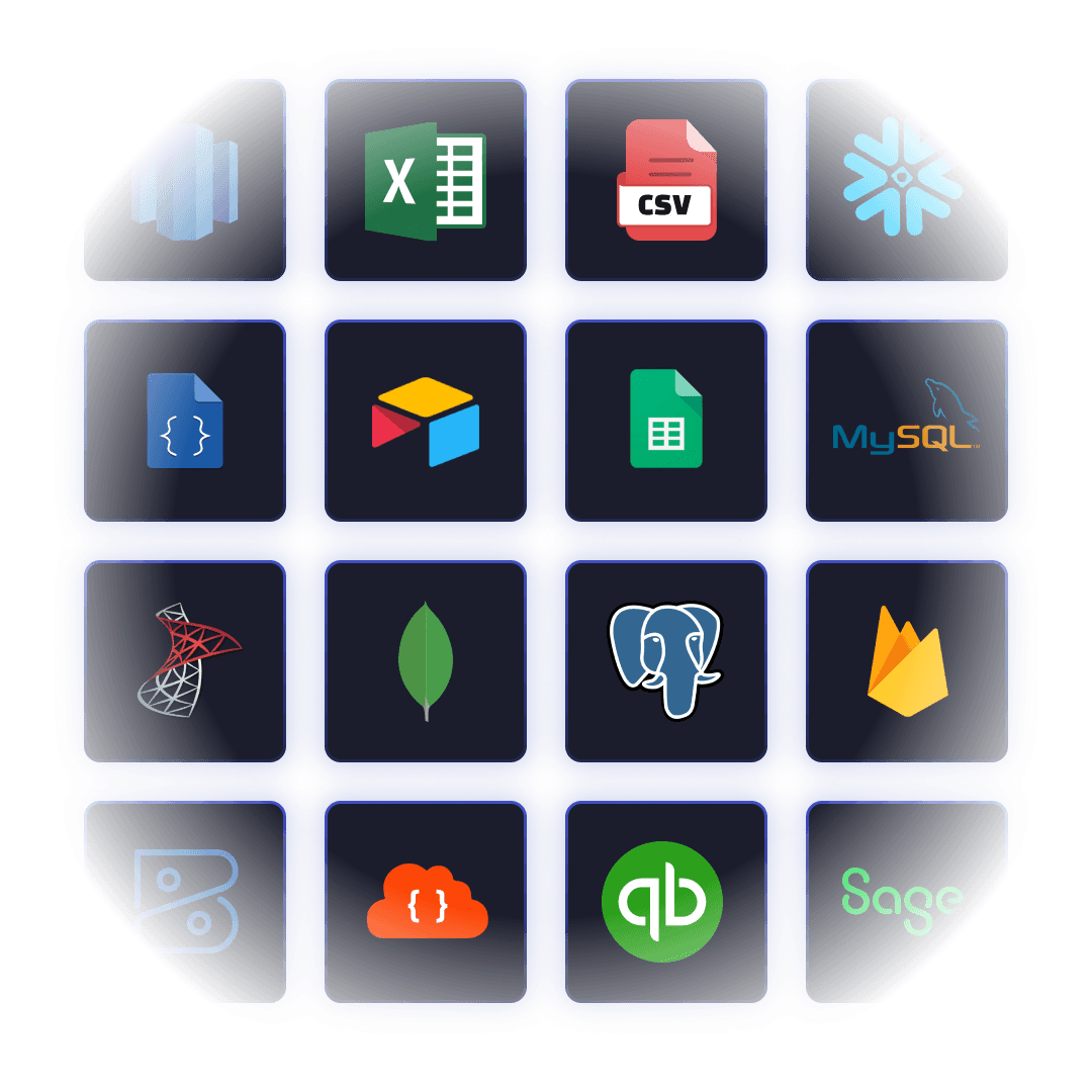 Analytics dashboard