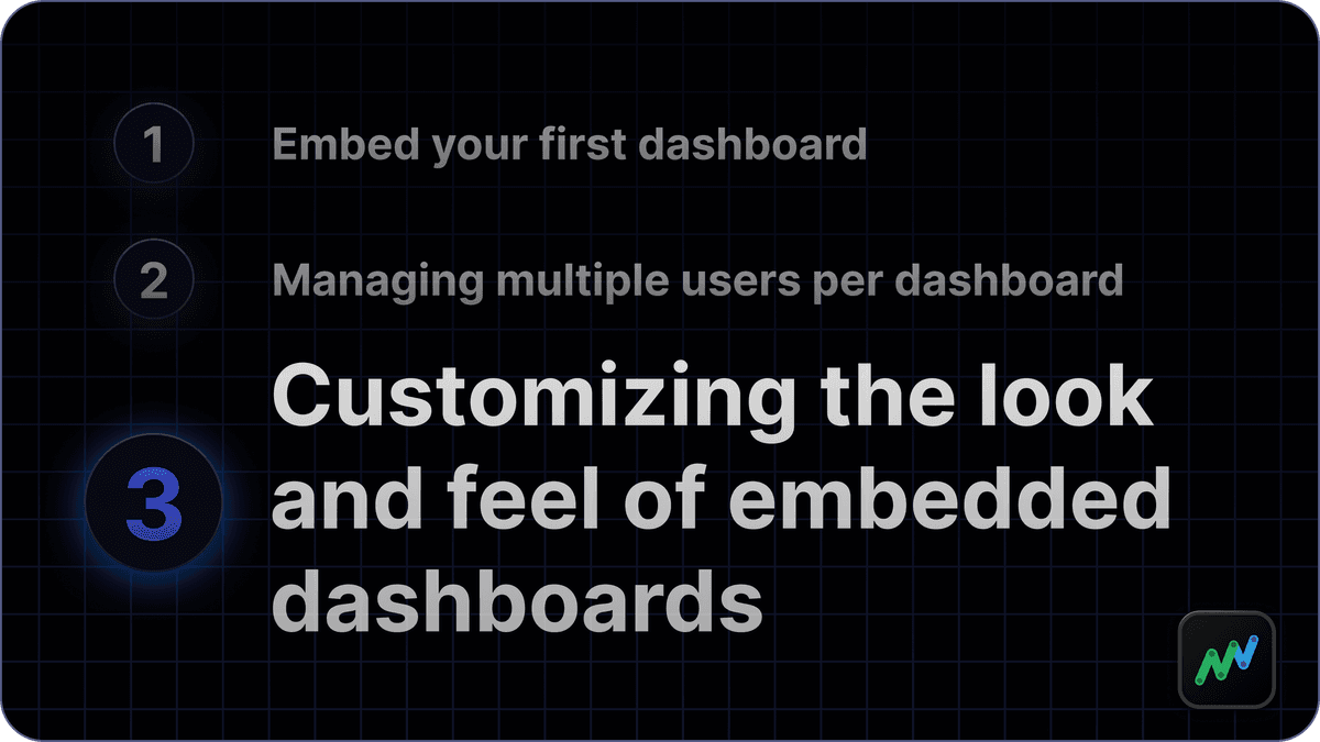 Customising the look and feel of embedded dashboards