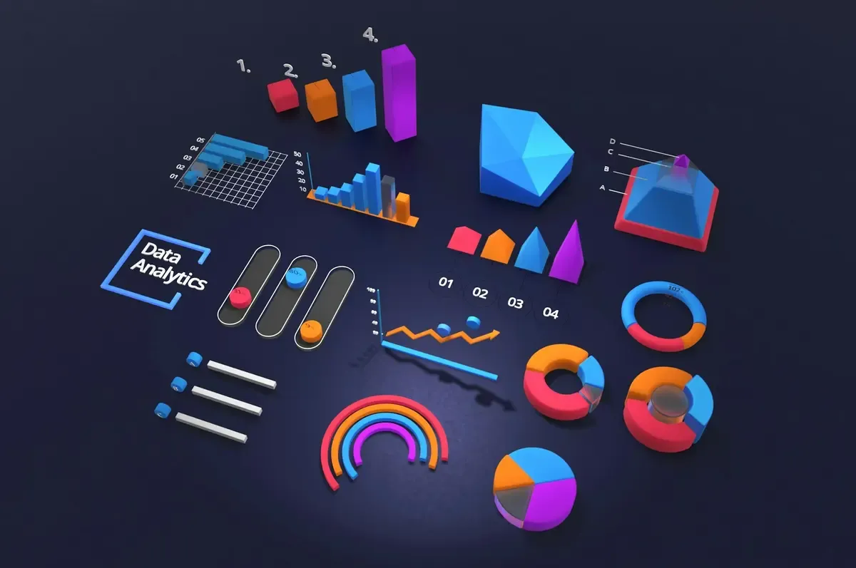 Data-Driven Decision Making: What Can Analytics Tell You About Customer Preferences