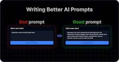 Writing better AI prompts for Dashboard Generation