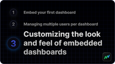 Customising the look and feel of embedded dashboards